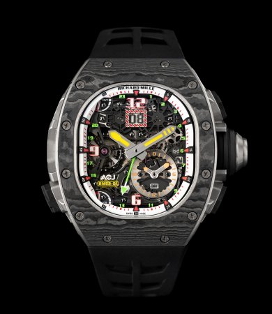 Richard Mille